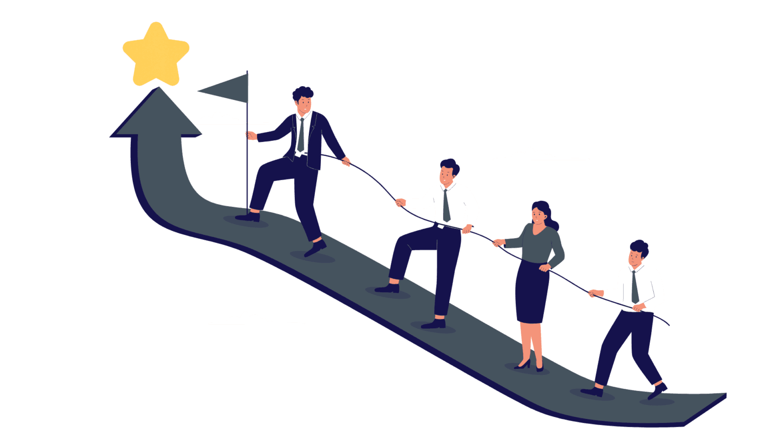 Technical Due Diligence